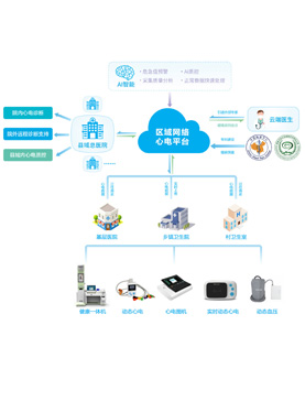 �^(q��)��W(w��ng)�j���ƽ�_